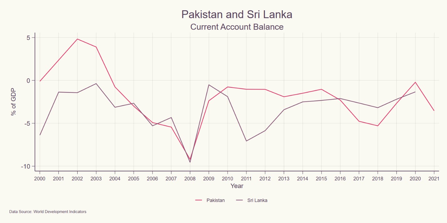 PKR plunges to a record low of USD 255 - Times of Pakistan